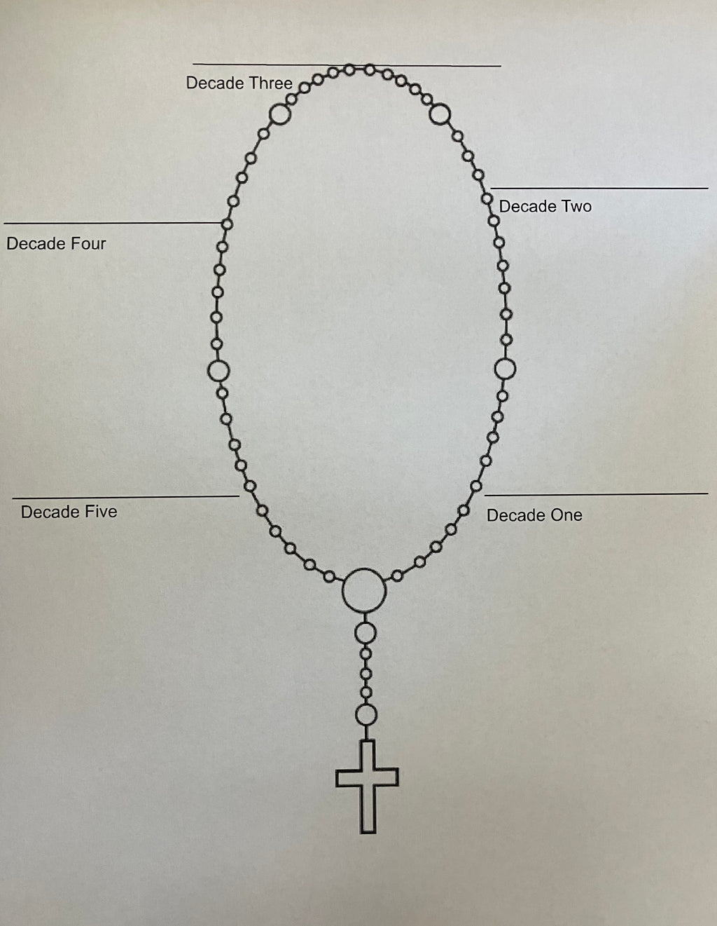Custom Beaded Rosary