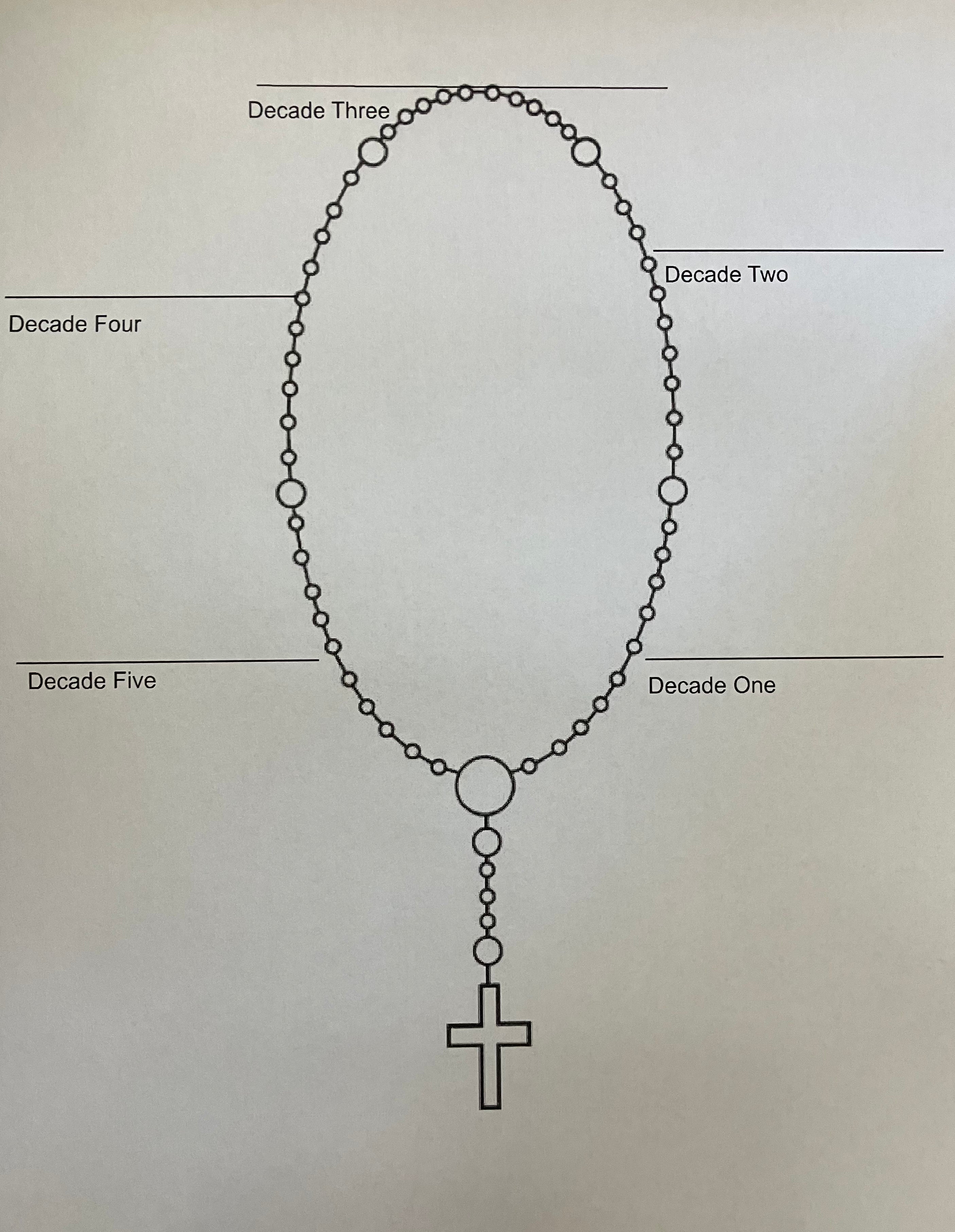 Custom Beaded Rosary